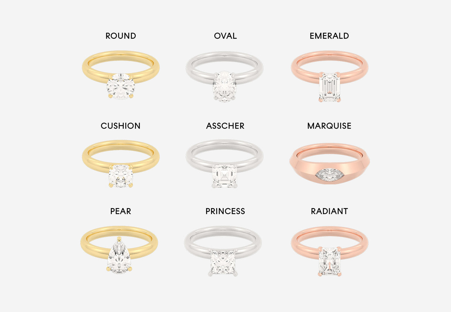 9 Most Popular Diamond Shapes