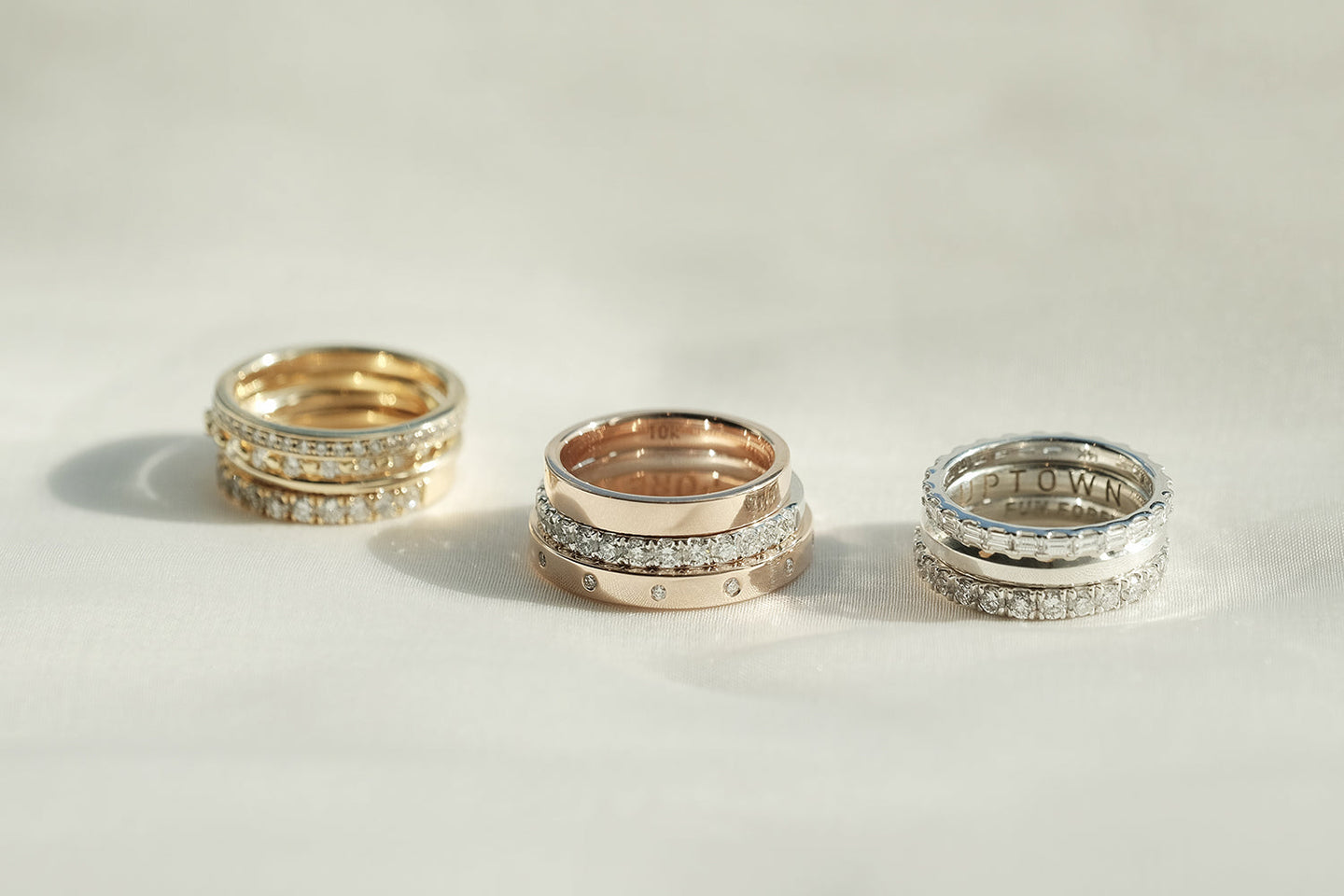 The Best Ring for your Myers-Briggs Personality